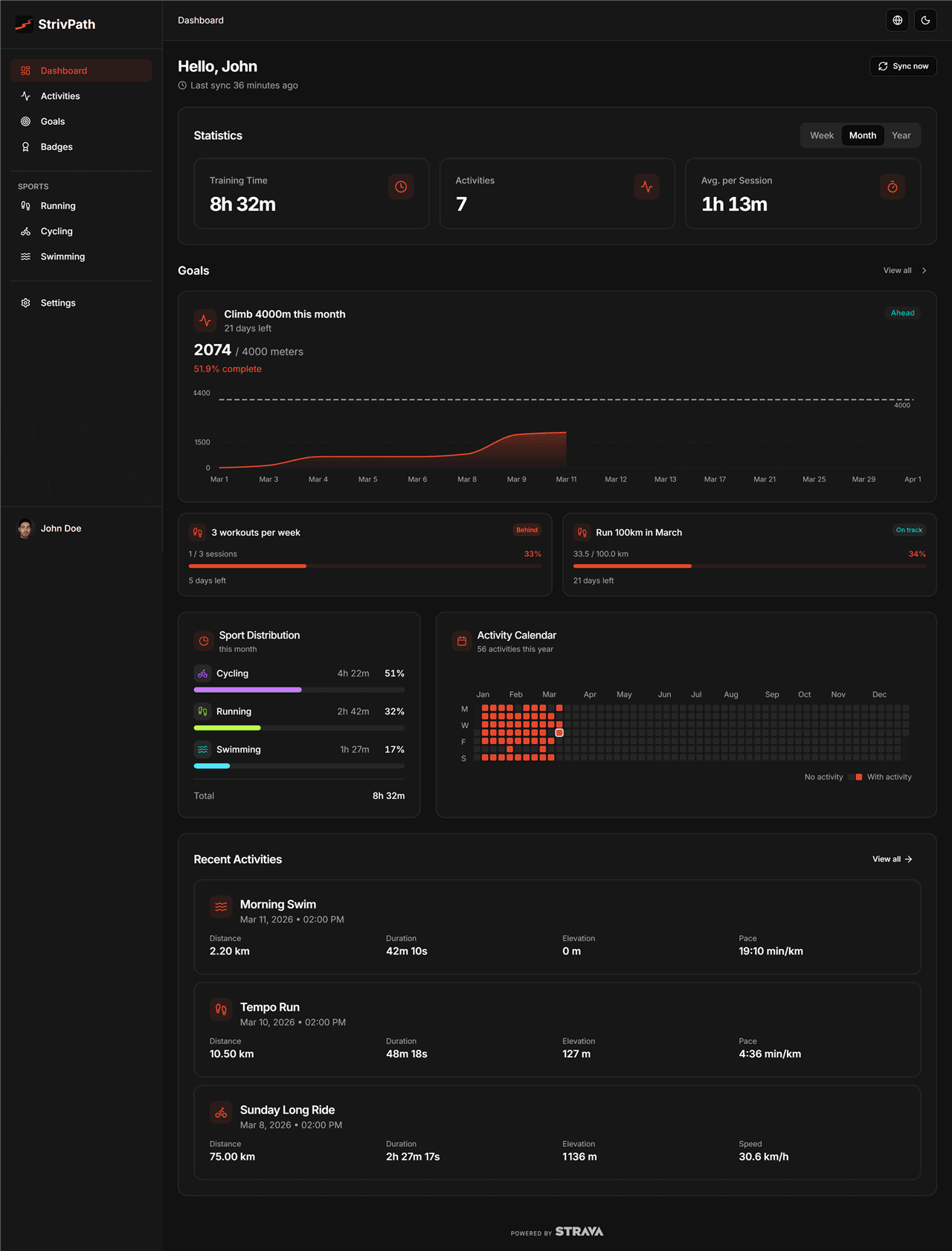 StrivPath global dashboard